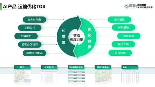 聚焦全程供應(yīng)鏈 洞隱科技戰(zhàn)略與產(chǎn)品首發(fā)技術(shù)服務(wù)全面解析